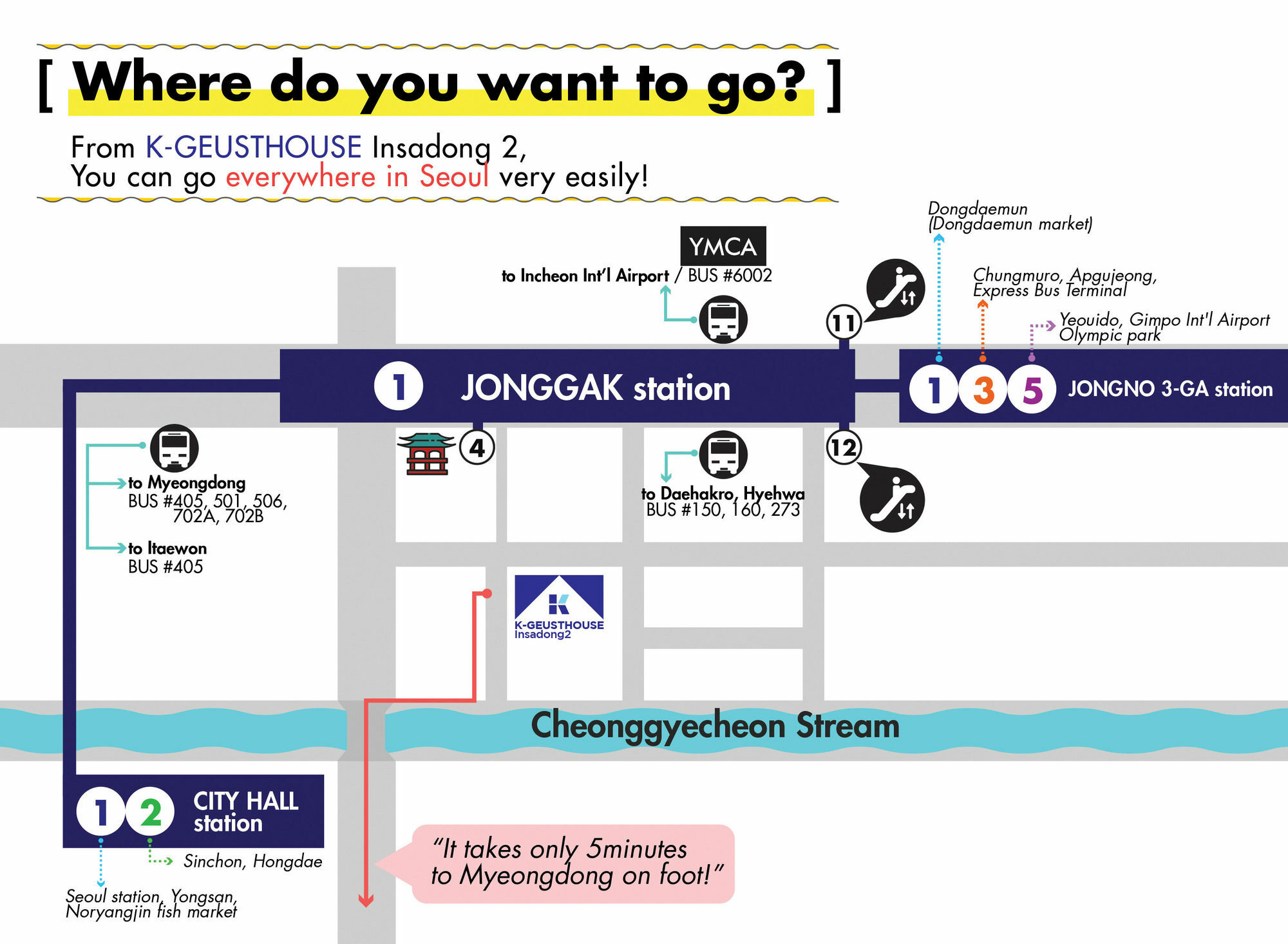K-Guesthouse Insadong 2 Myeongdong Szöul Kültér fotó